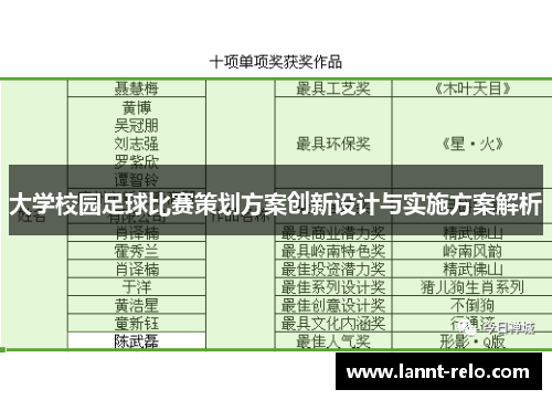 大学校园足球比赛策划方案创新设计与实施方案解析